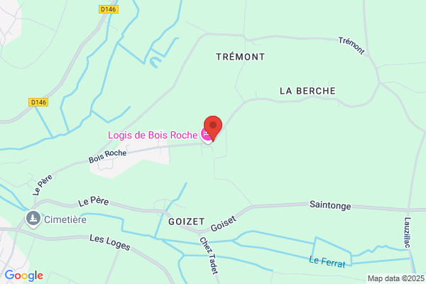 Caillet Philippe