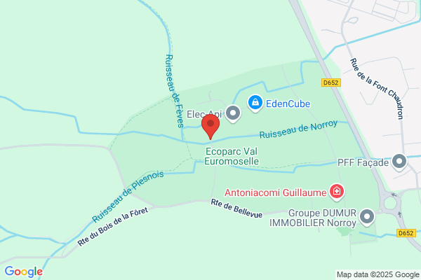 Est stratégies SAS