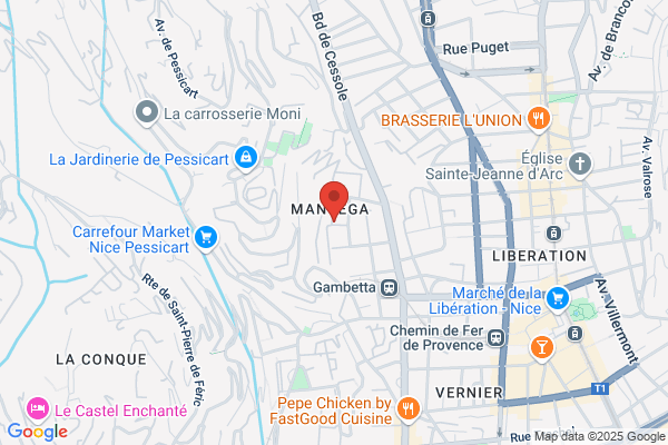 Actes Formation