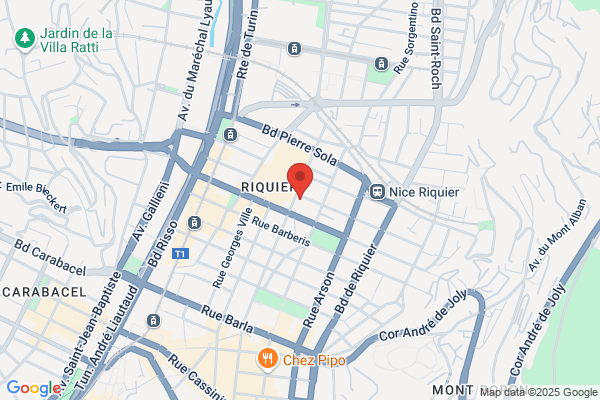 Axis Communication