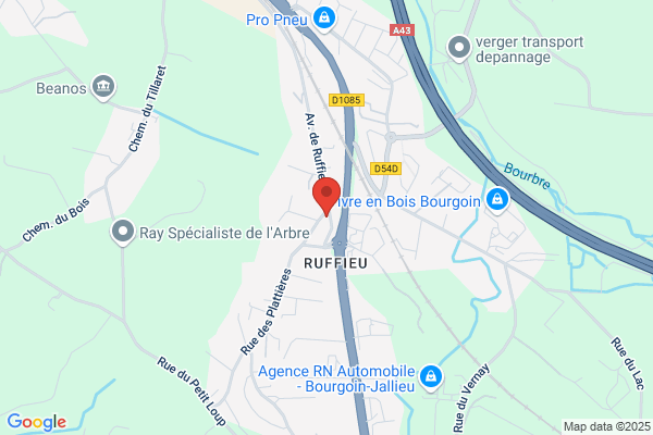 LES FERMETURES VISA