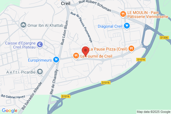 Credit Agricole De L Oise