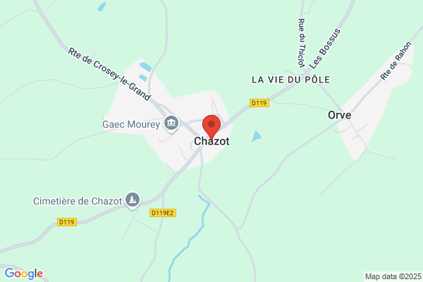 Chazot Philippe