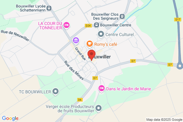 Actuel