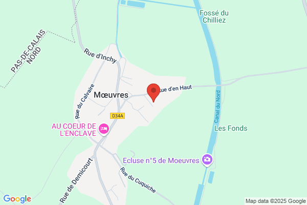 Coupez Sarl
