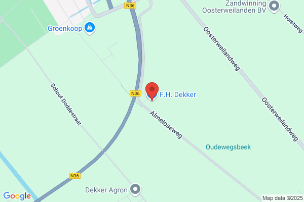 Dekkers Frederik