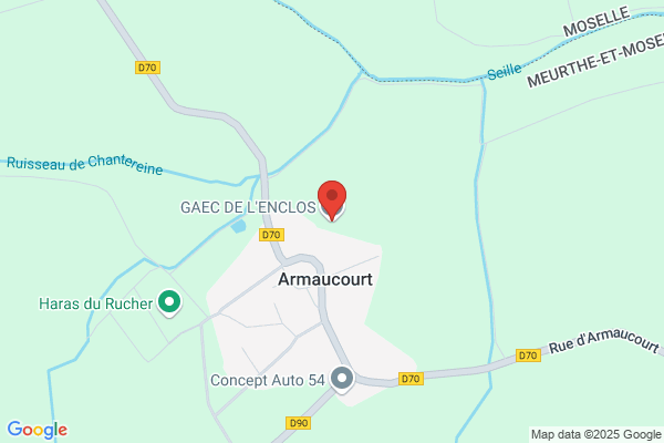 Gaec De L Enclos