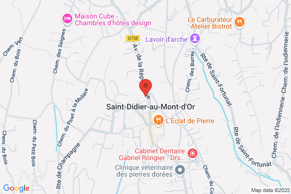 Familles De Saint Didier