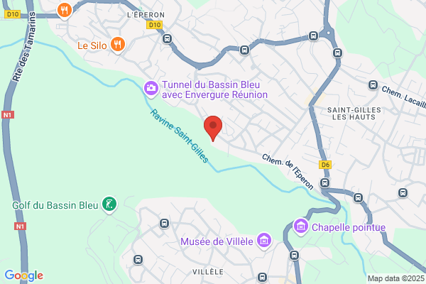 MUSÉE LOCATION