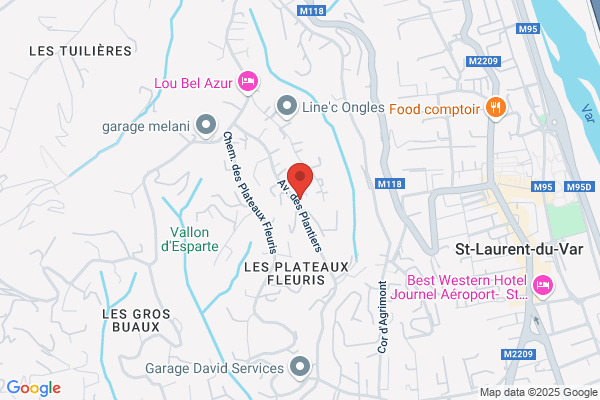 Castanet Thierry