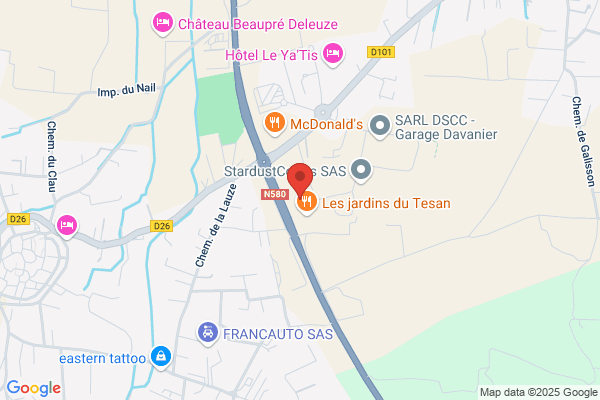 Benoit Distribution
