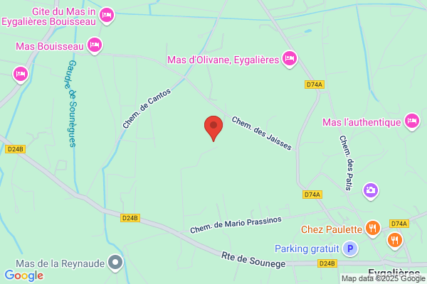 Benoit Distribution
