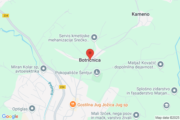 Botric