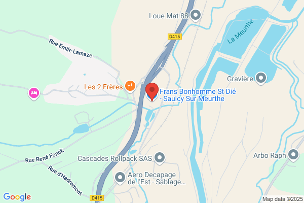 Etablissement De L Habillement