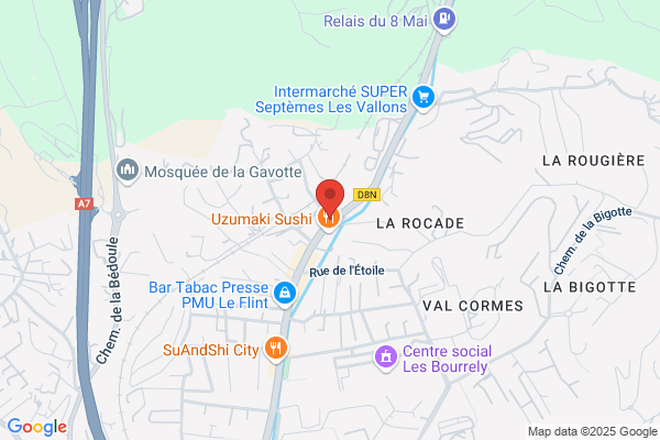 Auto Bilan Ets Keo