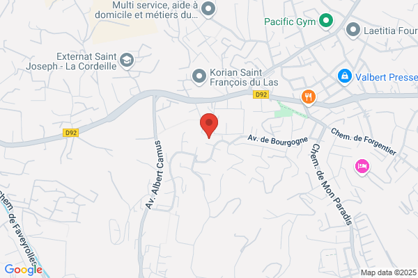 L'Image de soi