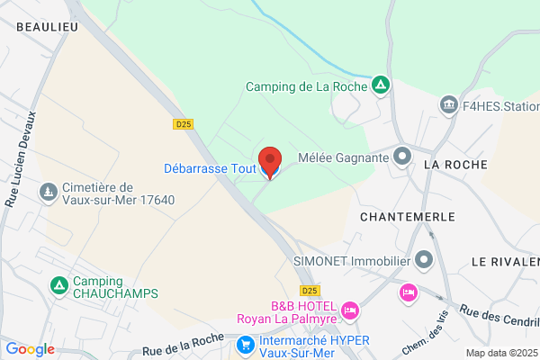Brossard Christophe