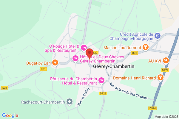 Burguet Gerard