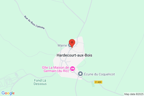 Coquelle Didier